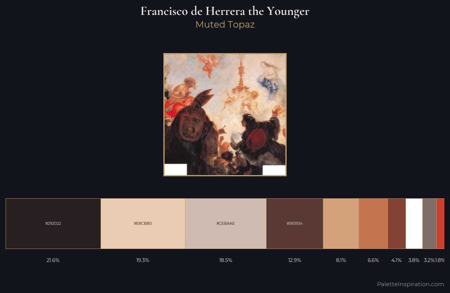 Francisco de Herrera the Younger Palette 1 — Muted Topaz