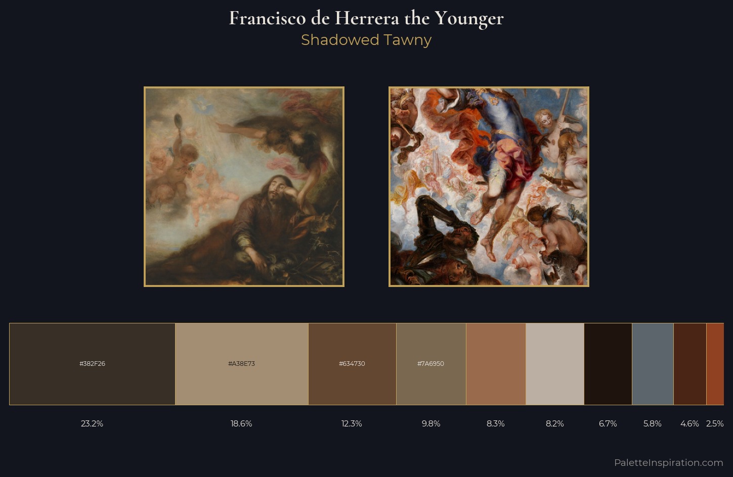 Francisco de Herrera the Younger Palette 3 — Shadowed Tawny