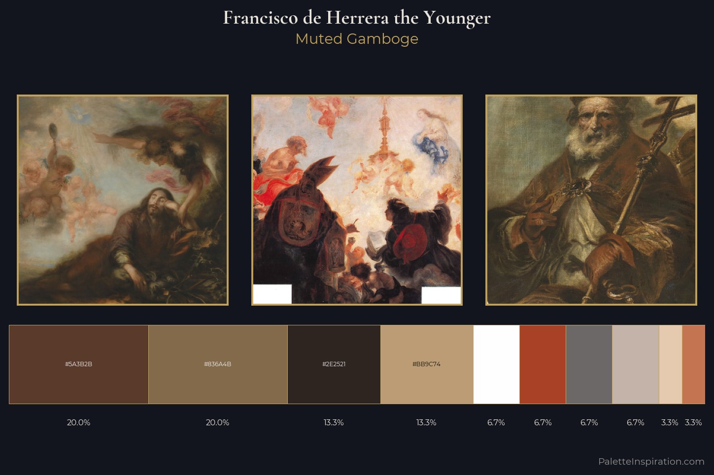 Francisco de Herrera the Younger Master Palette