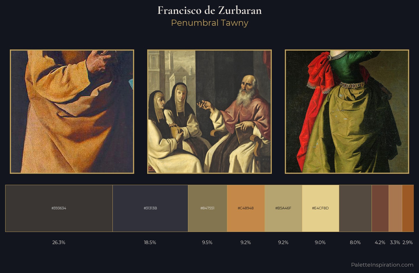 Francisco de Zurbaran Palette 5 — Penumbral Tawny