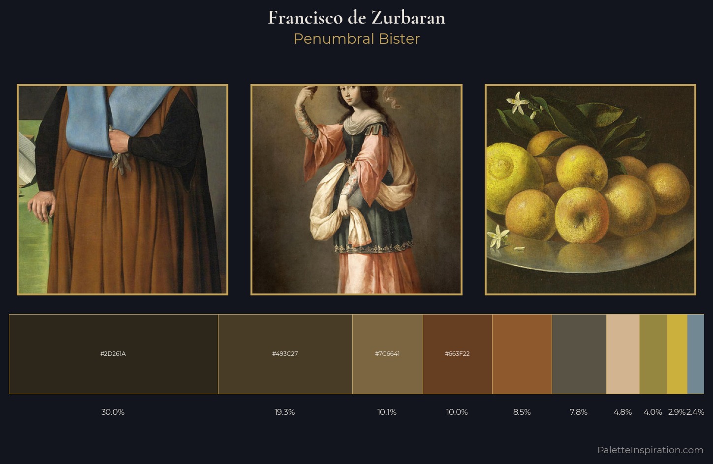 Francisco de Zurbaran Palette 6 — Penumbral Bister
