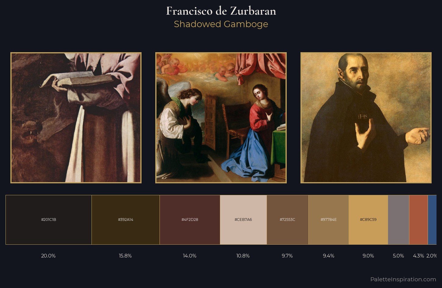 Francisco de Zurbaran Palette 10 — Shadowed Gamboge