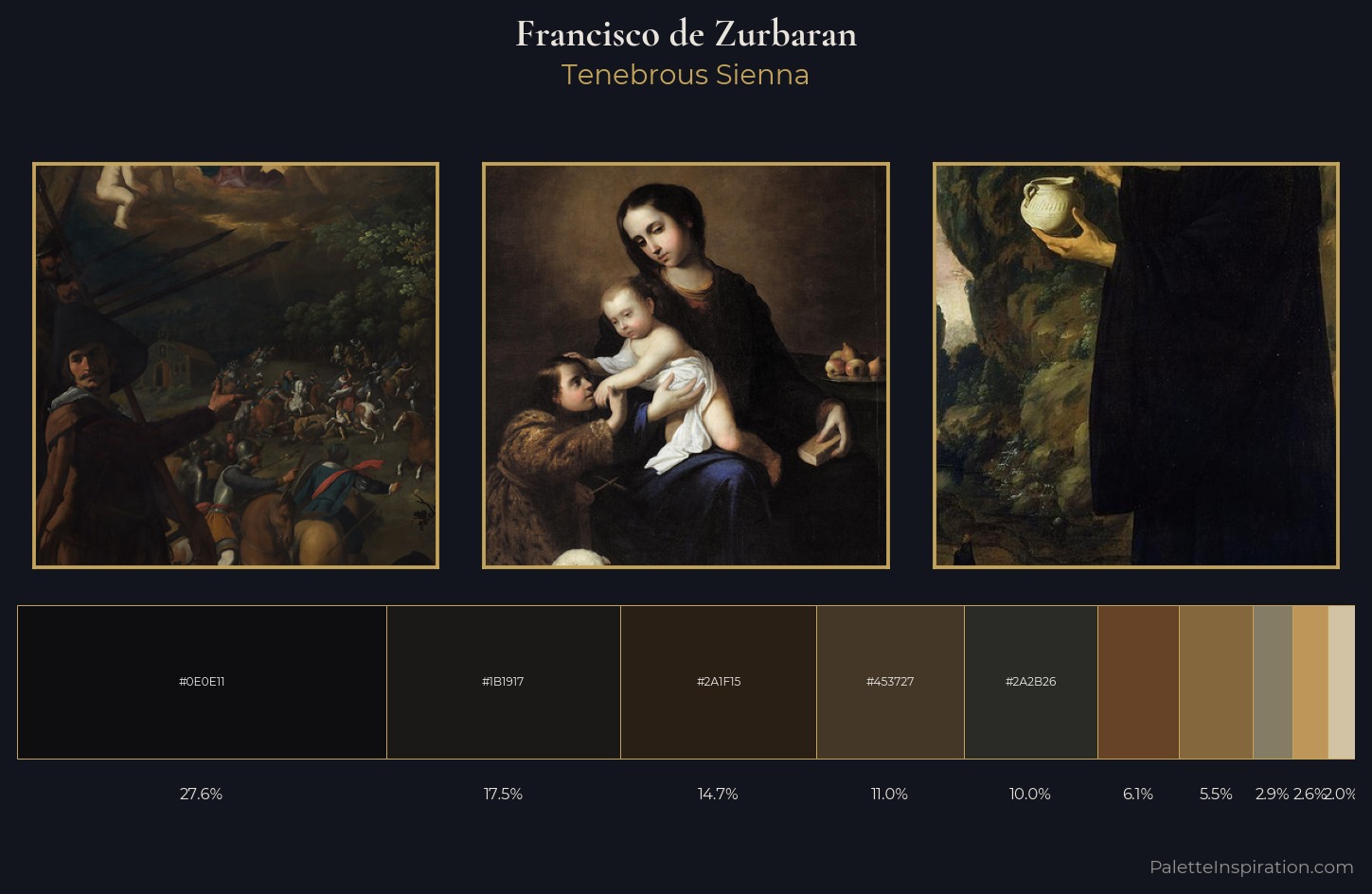 Francisco de Zurbaran Palette 14 — Tenebrous Sienna