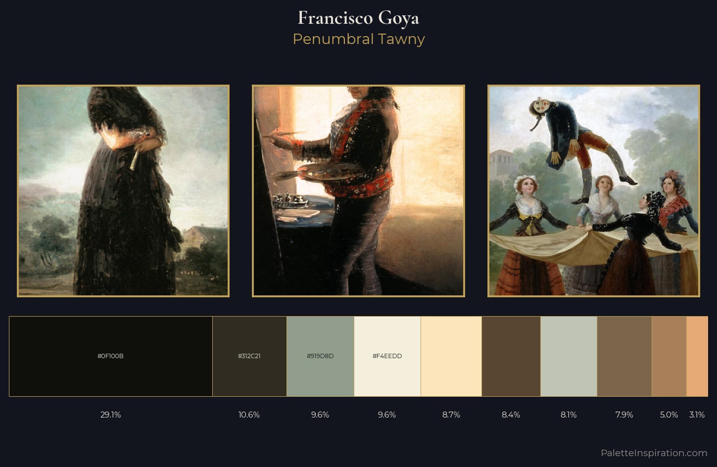 Francisco Goya Palette 3 — Penumbral Tawny