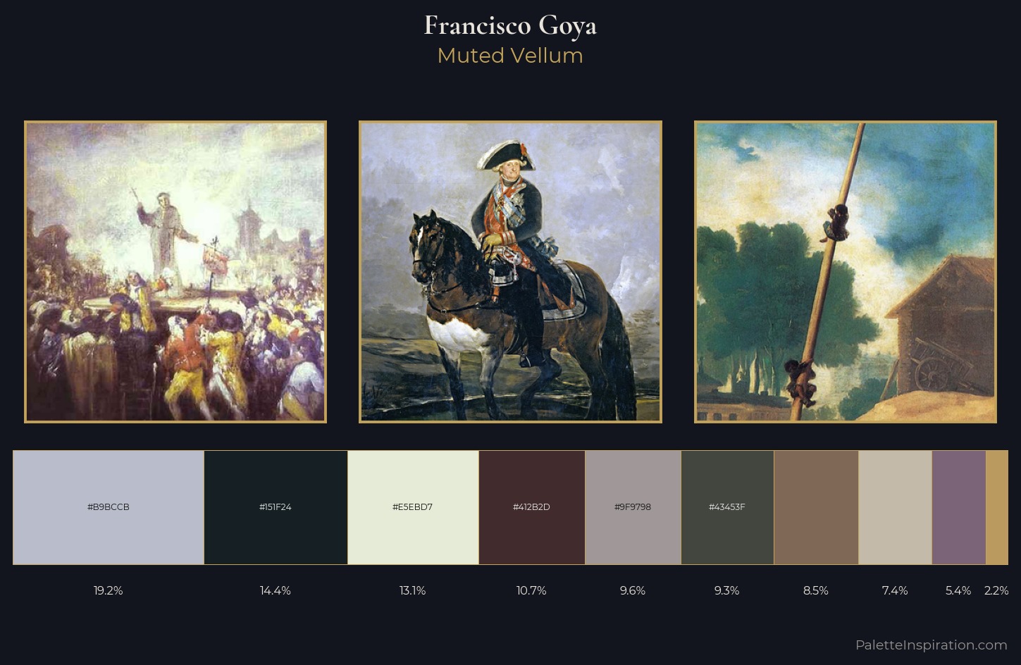 Francisco Goya Palette 4 — Muted Vellum