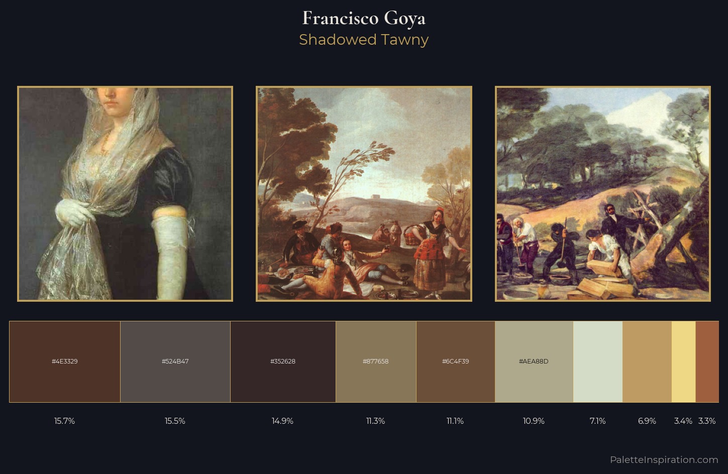 Francisco Goya Palette 5 — Shadowed Tawny