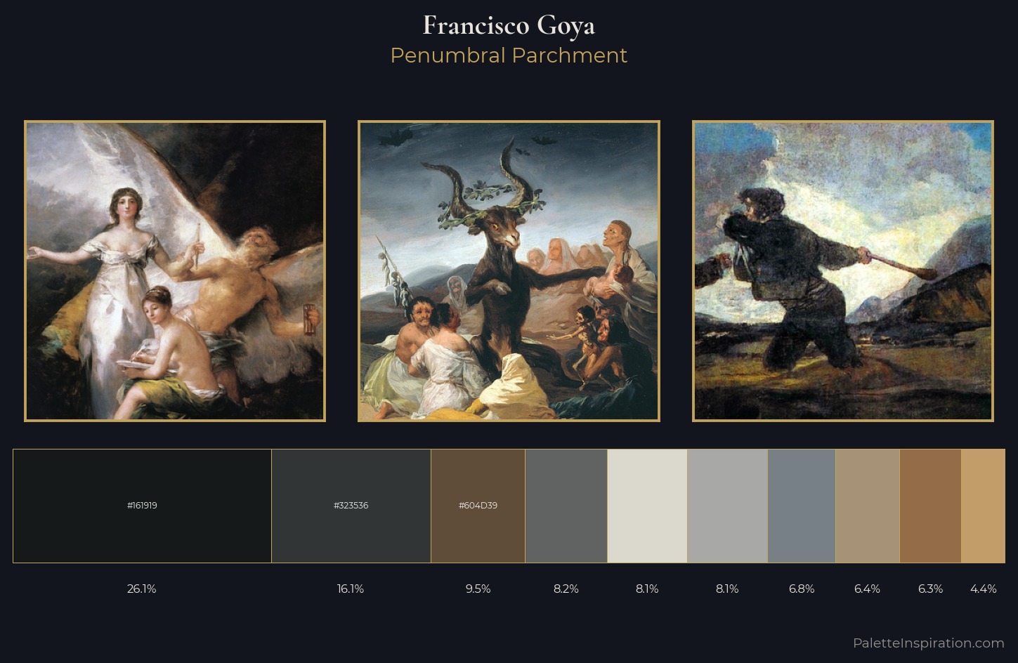 Francisco Goya Palette 6 — Penumbral Parchment