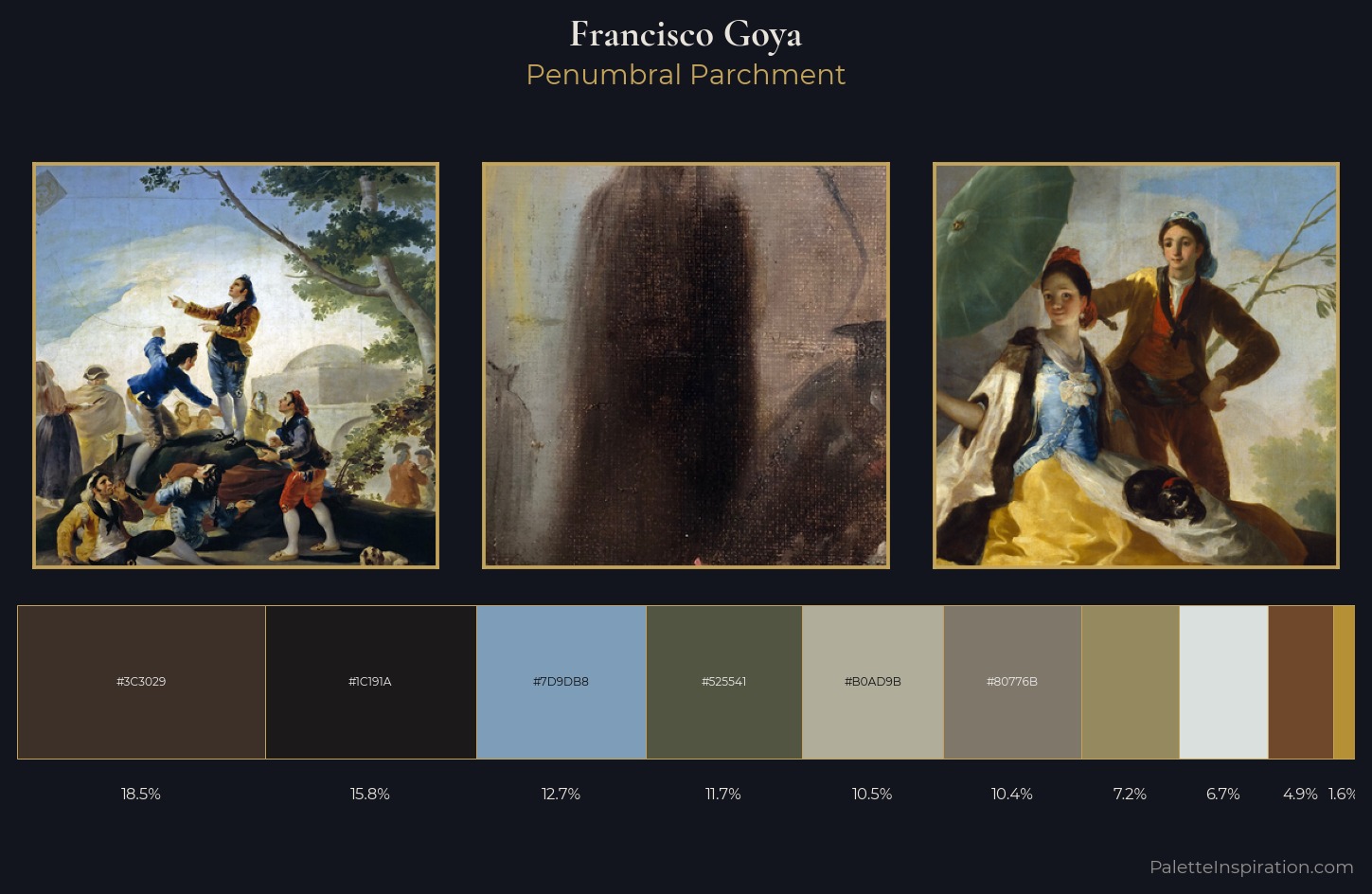 Francisco Goya Palette 7 — Penumbral Parchment
