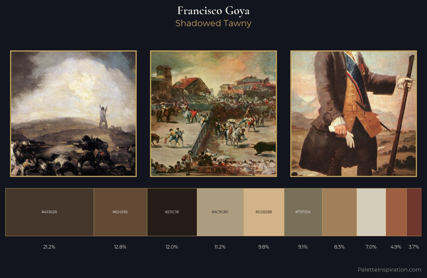 Francisco Goya Palette 8 — Shadowed Tawny