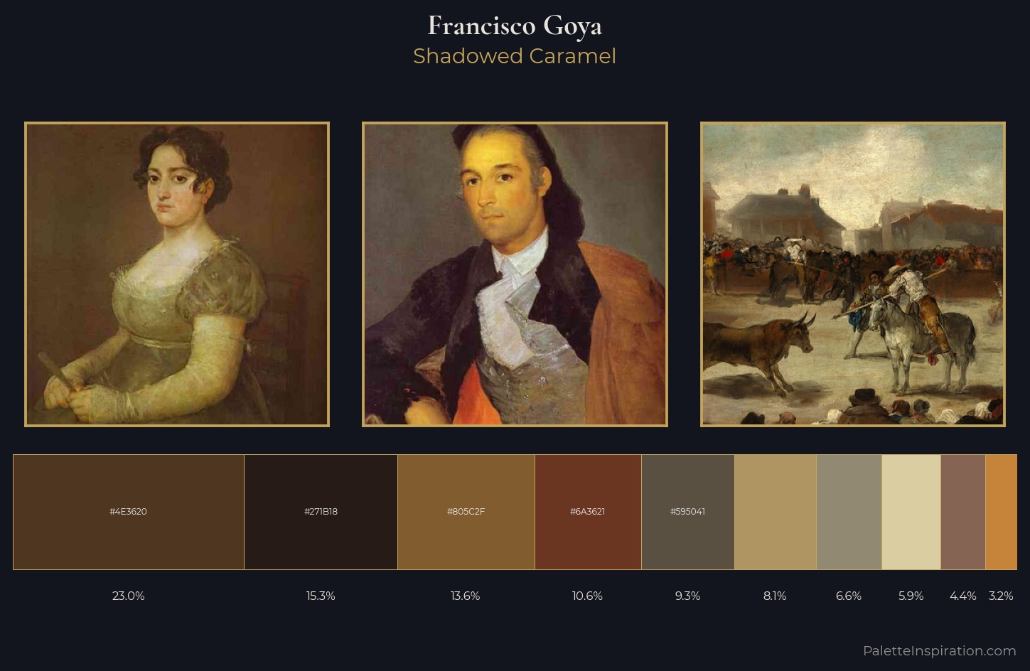 Francisco Goya Palette 9 — Shadowed Caramel