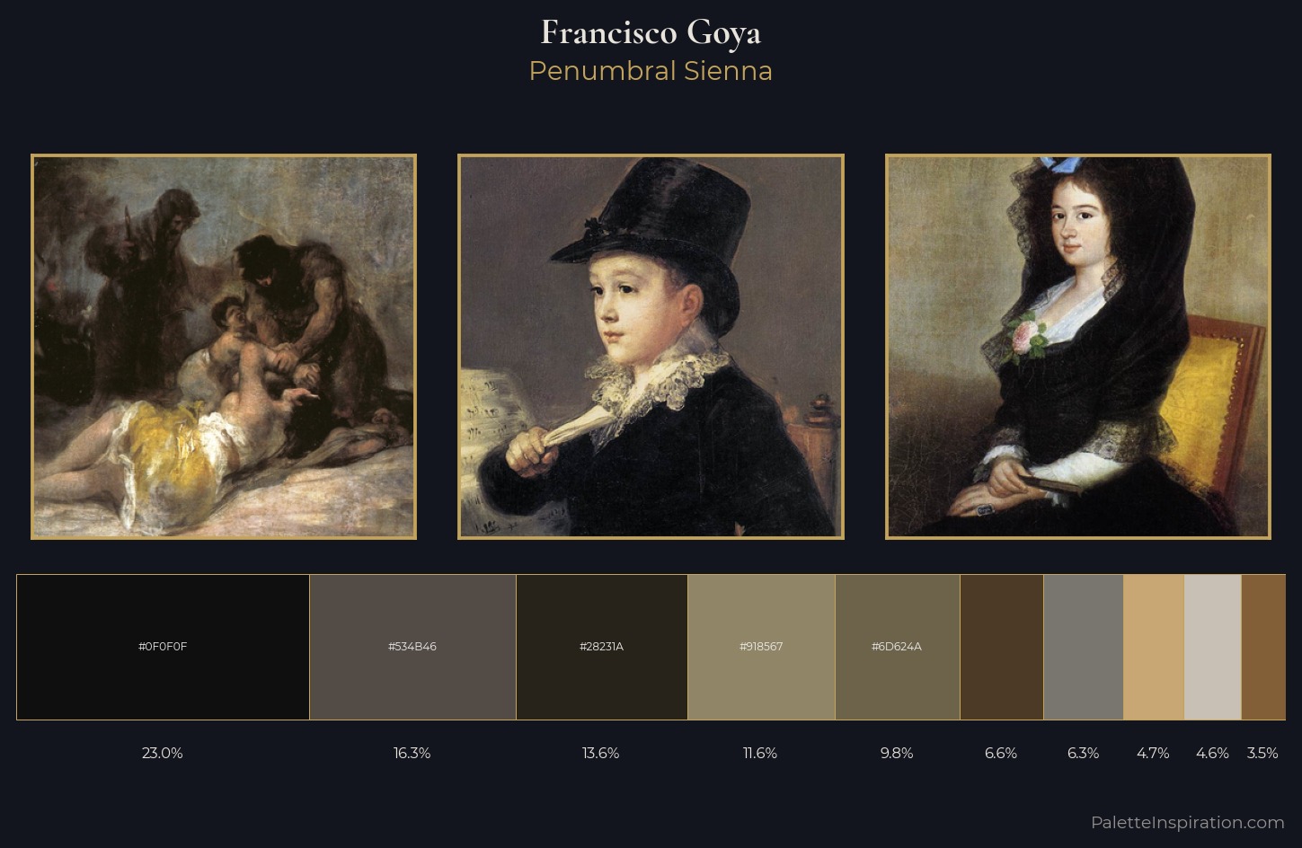 Francisco Goya Palette 12 — Penumbral Sienna