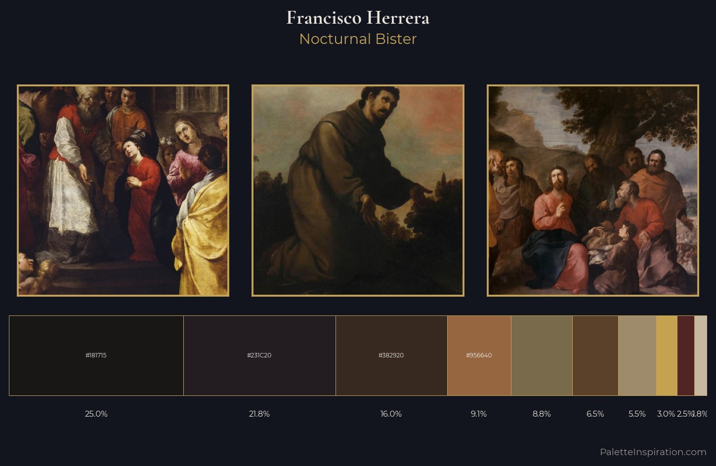 Francisco Herrera Palette 5 — Nocturnal Bister