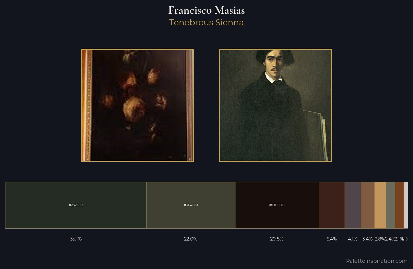 Francisco Masias Palette 3 — Tenebrous Sienna