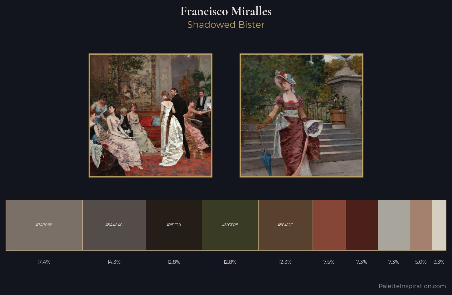 Francisco Miralles Palette 2 — Shadowed Bister