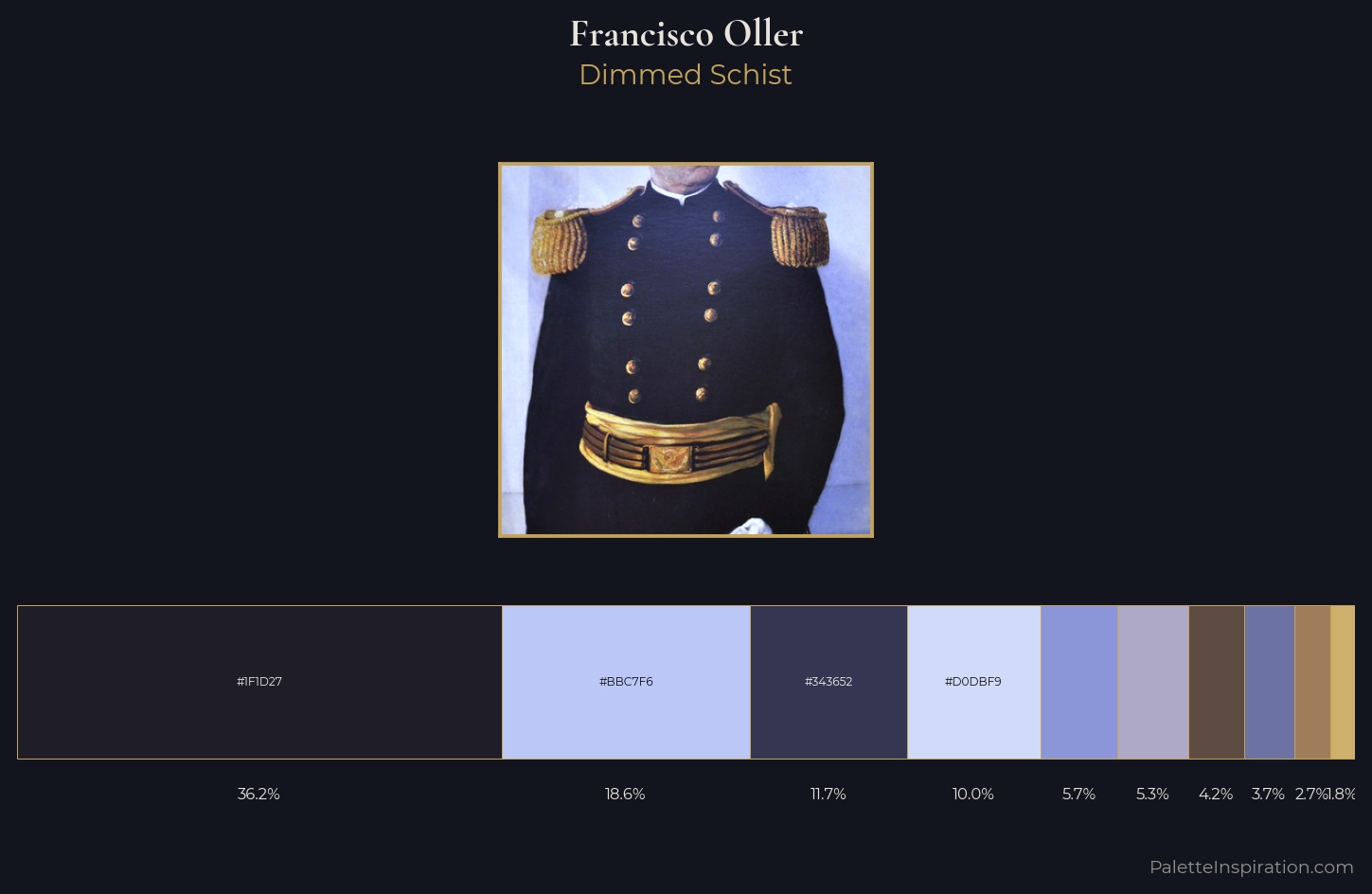 Francisco Oller Palette 2 — Dimmed Schist