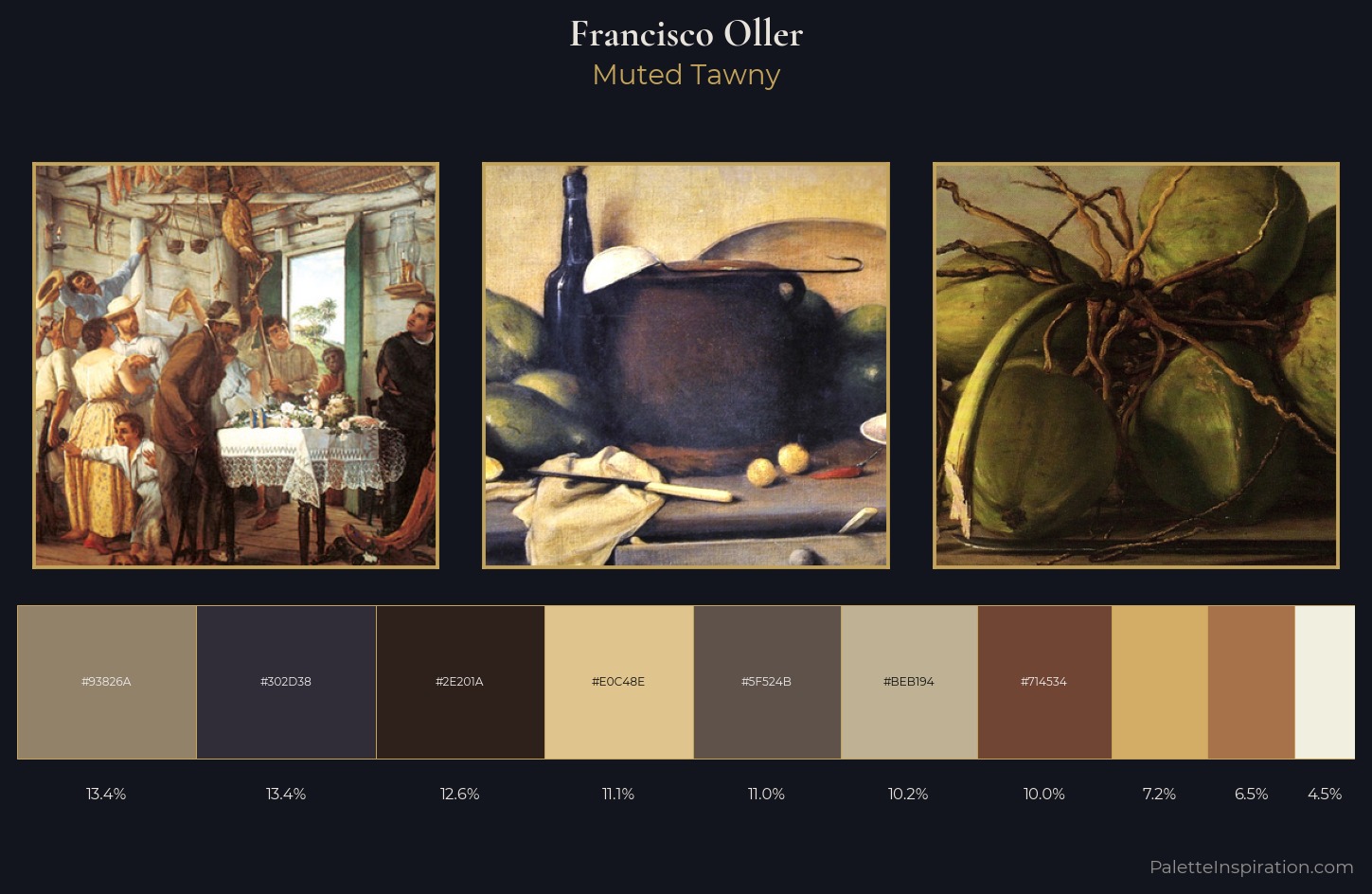 Francisco Oller Palette 3 — Muted Tawny