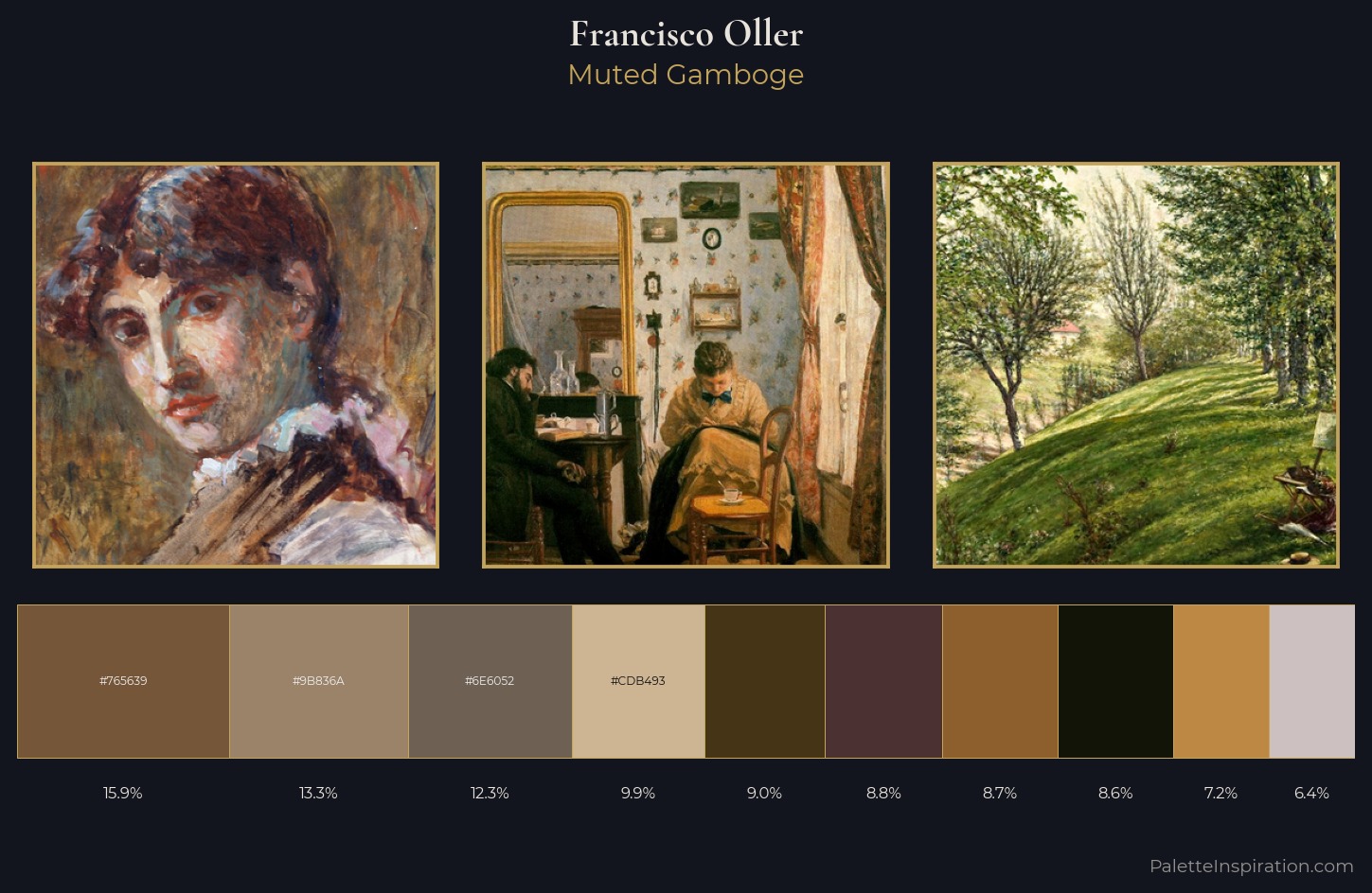 Francisco Oller Palette 7 — Muted Gamboge