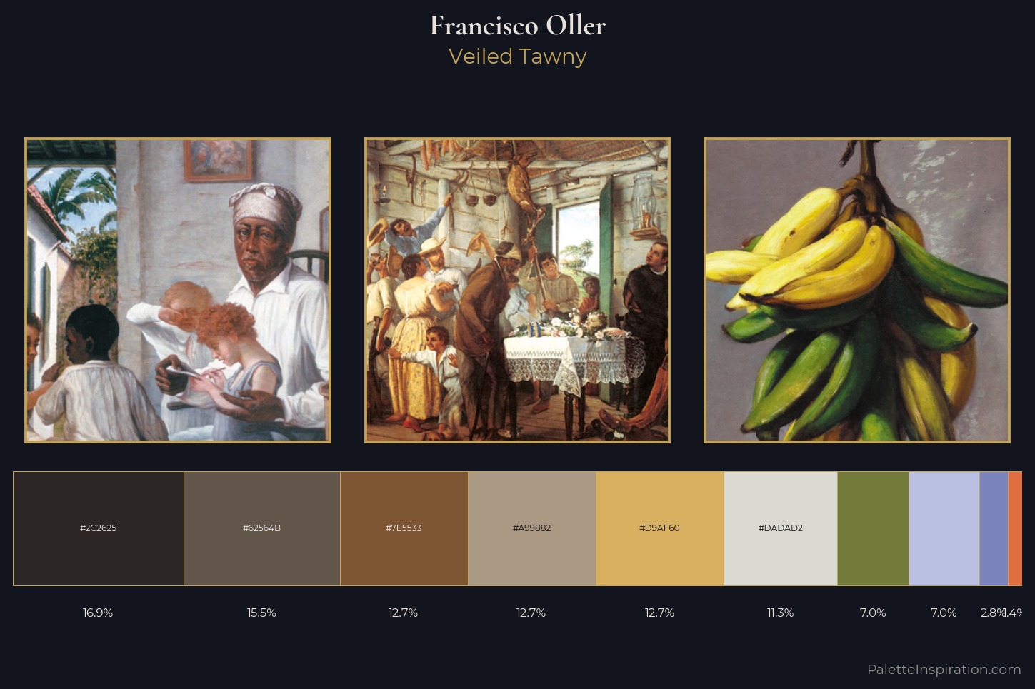 Francisco Oller Master Palette
