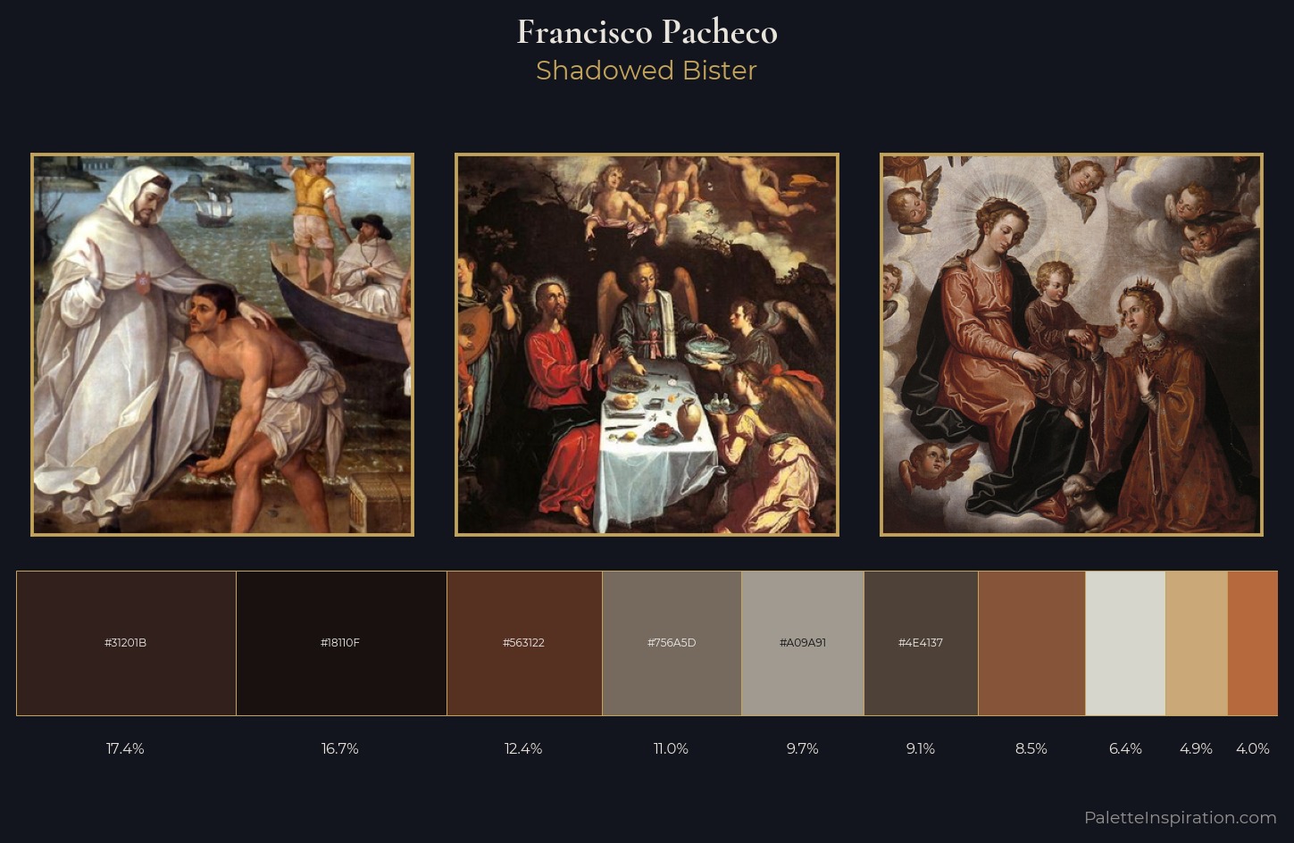 Francisco Pacheco Palette 2 — Shadowed Bister