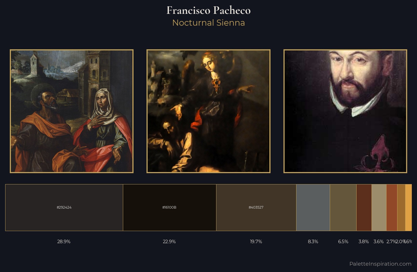 Francisco Pacheco Palette 4 — Nocturnal Sienna