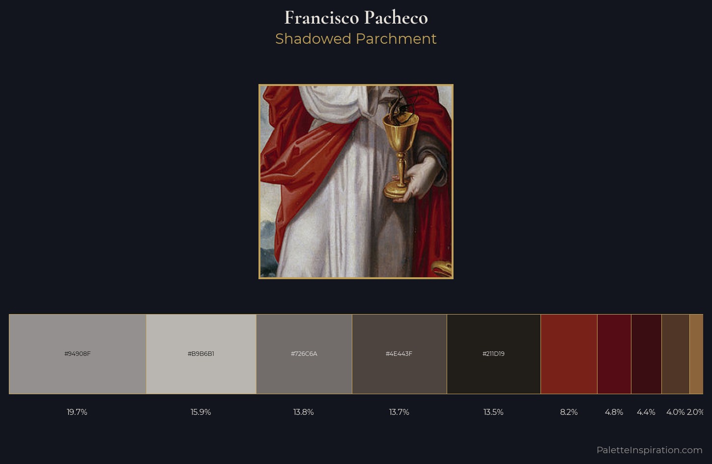 Francisco Pacheco Palette 5 — Shadowed Parchment
