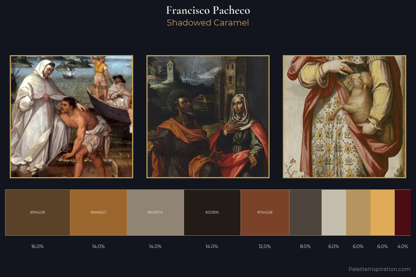 Francisco Pacheco Master Palette
