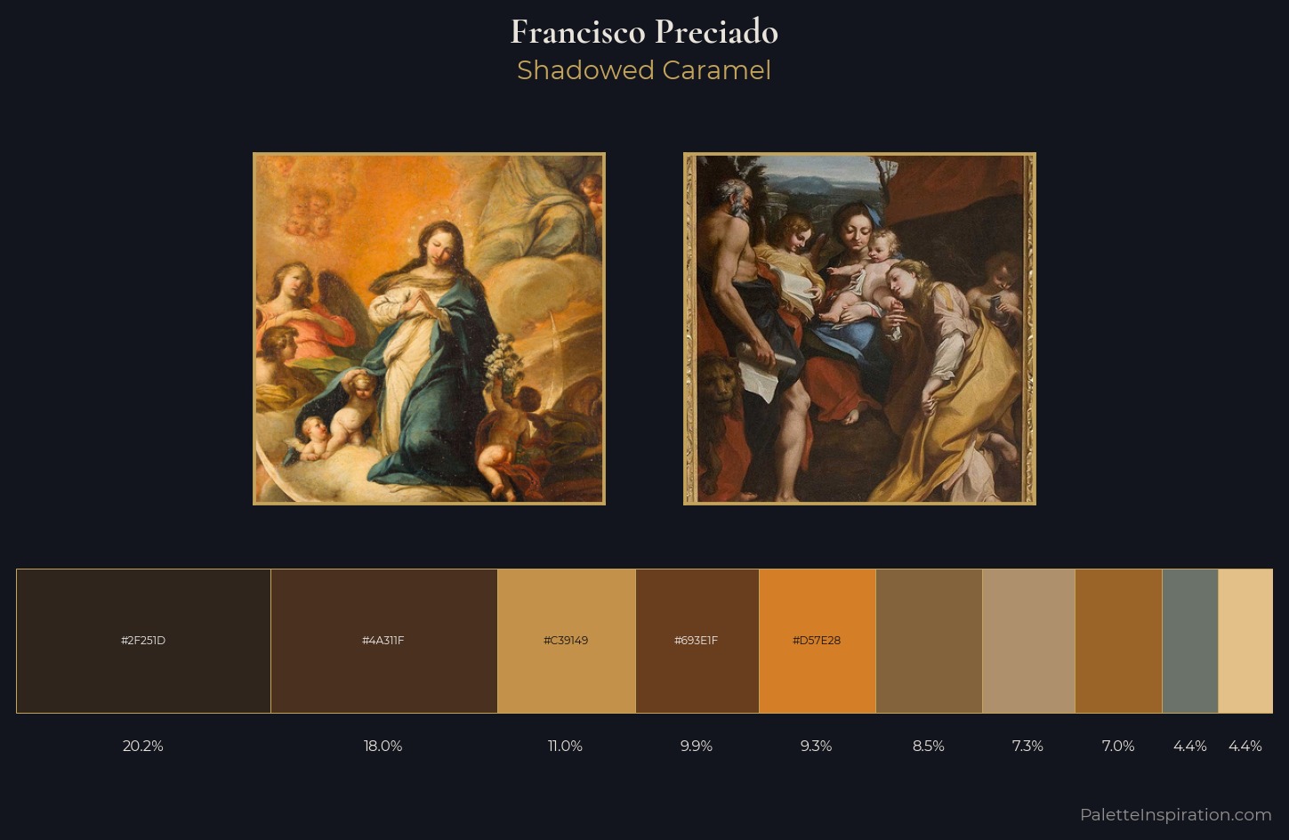 Francisco Preciado Palette 1 — Shadowed Caramel