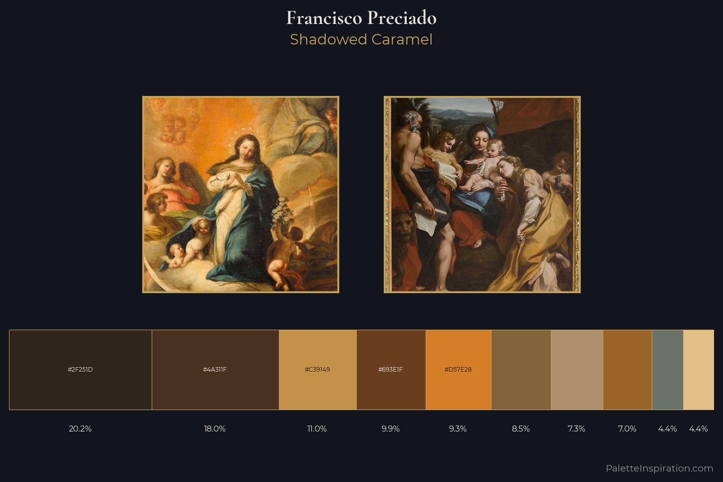 Francisco Preciado Master Palette