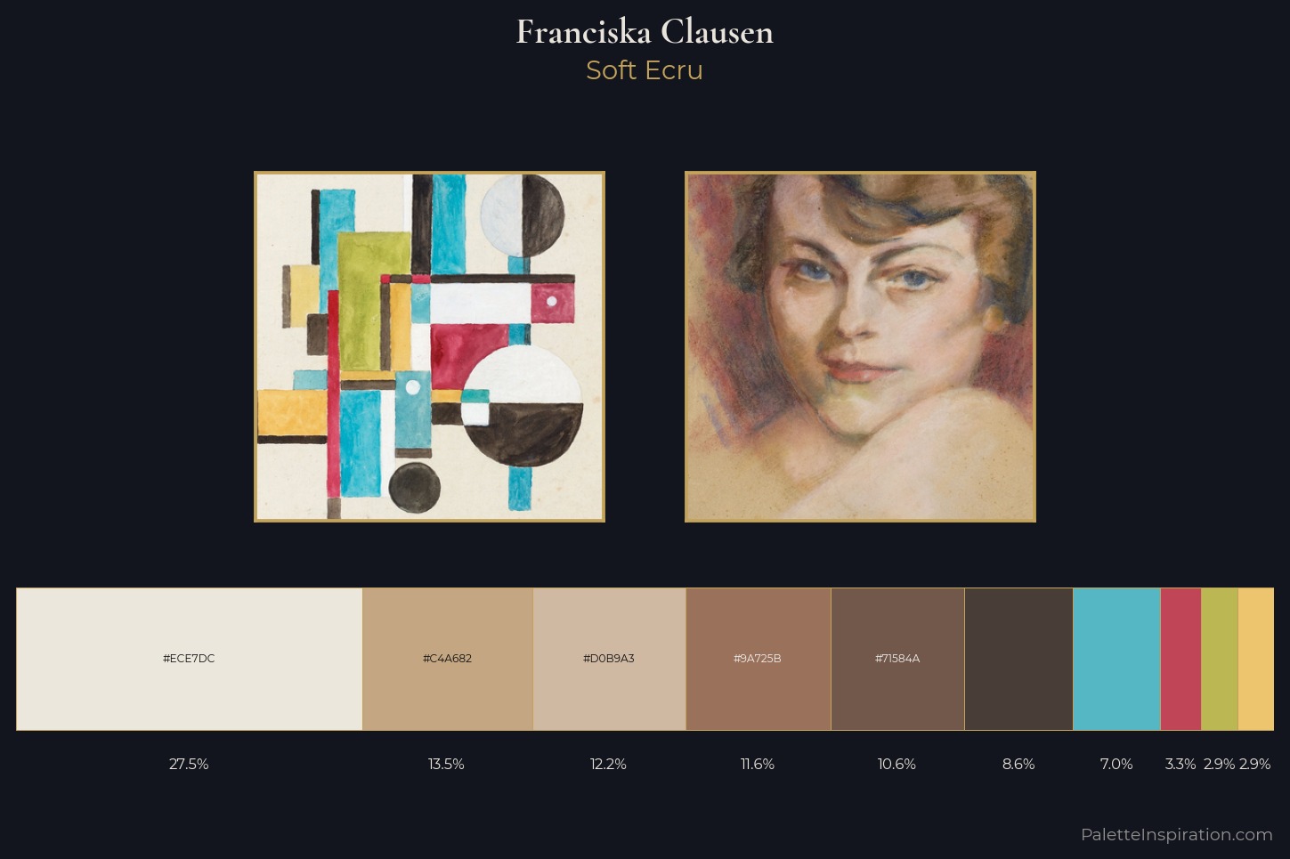 Franciska Clausen Master Palette