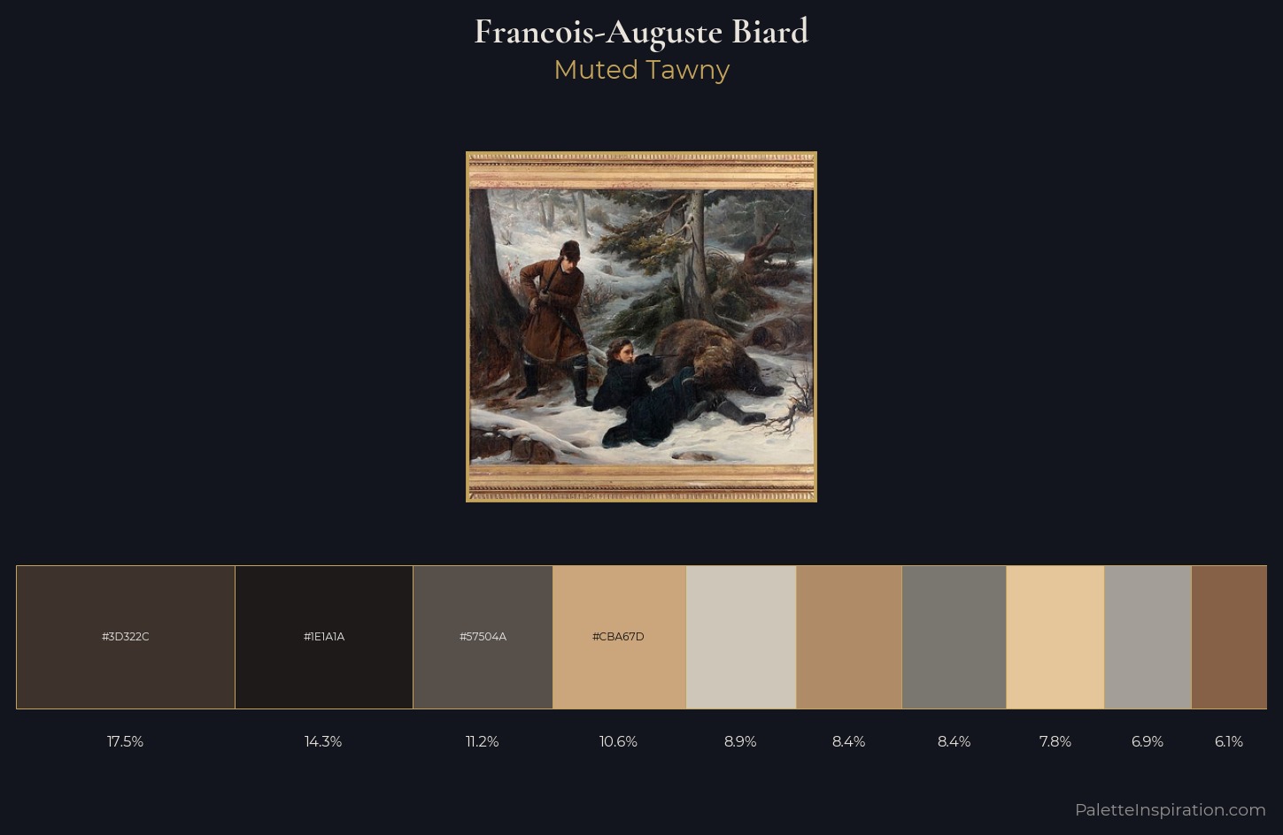 Francois-Auguste Biard Palette 1 — Muted Tawny