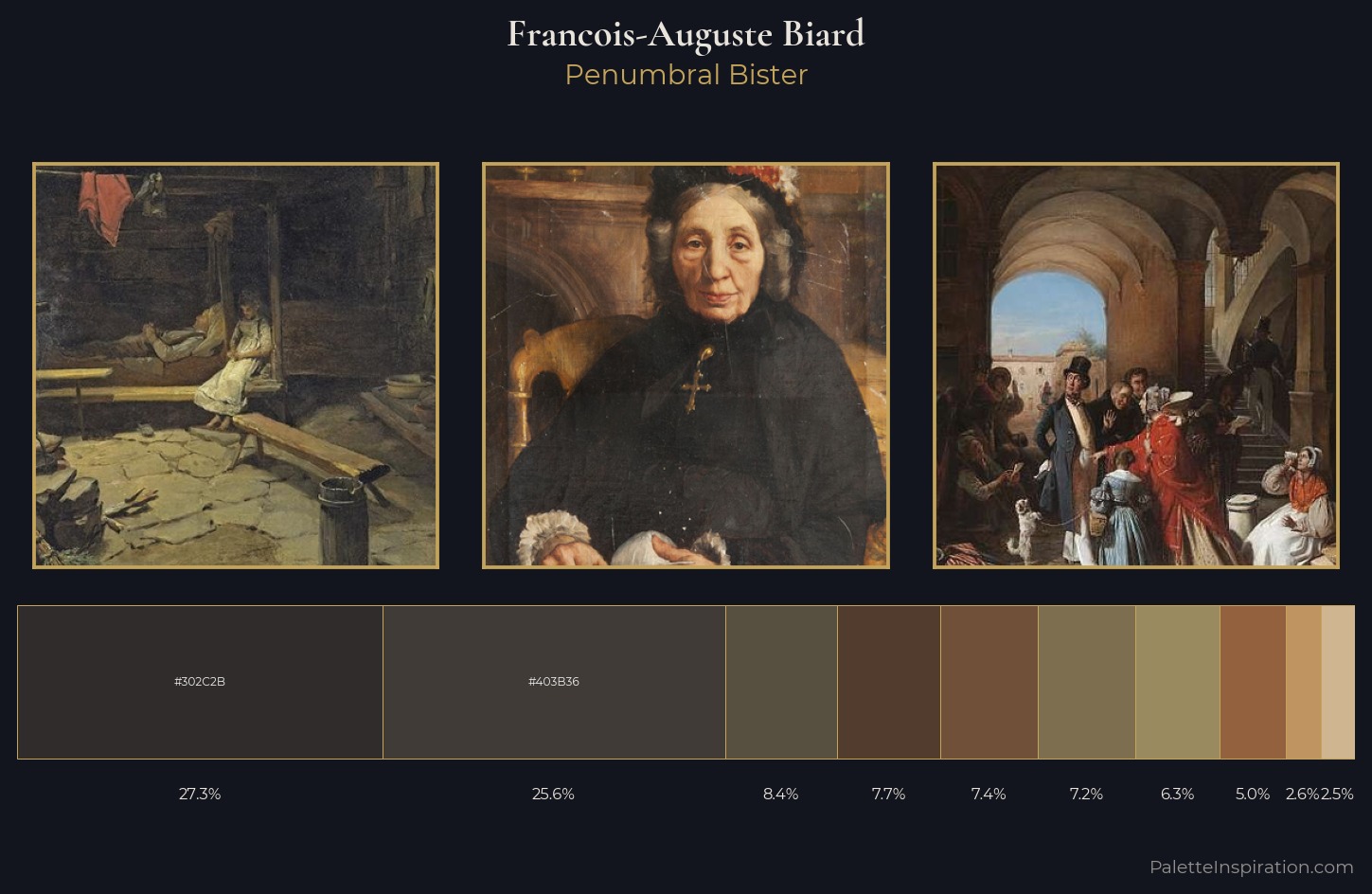 Francois-Auguste Biard Palette 2 — Penumbral Bister