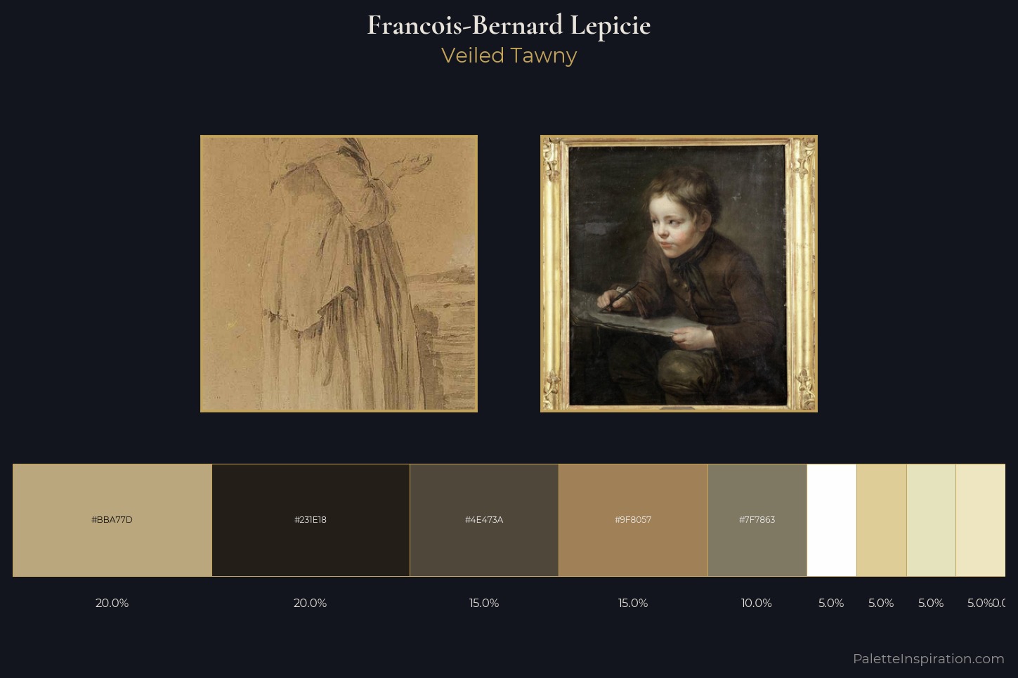 Francois-Bernard Lepicie Master Palette