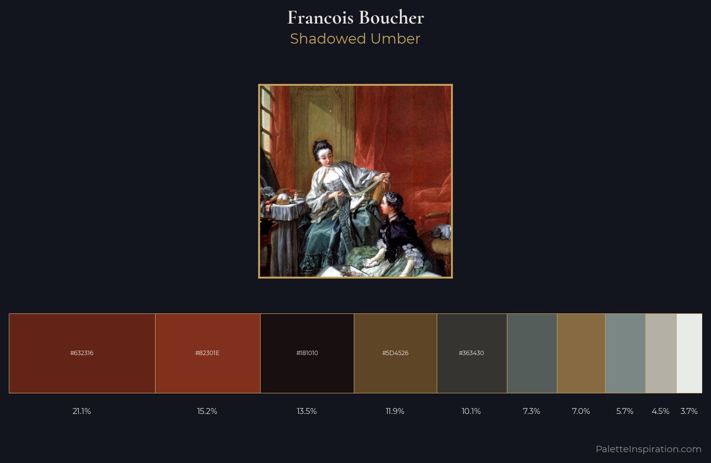 Francois Boucher Palette 8 — Shadowed Umber