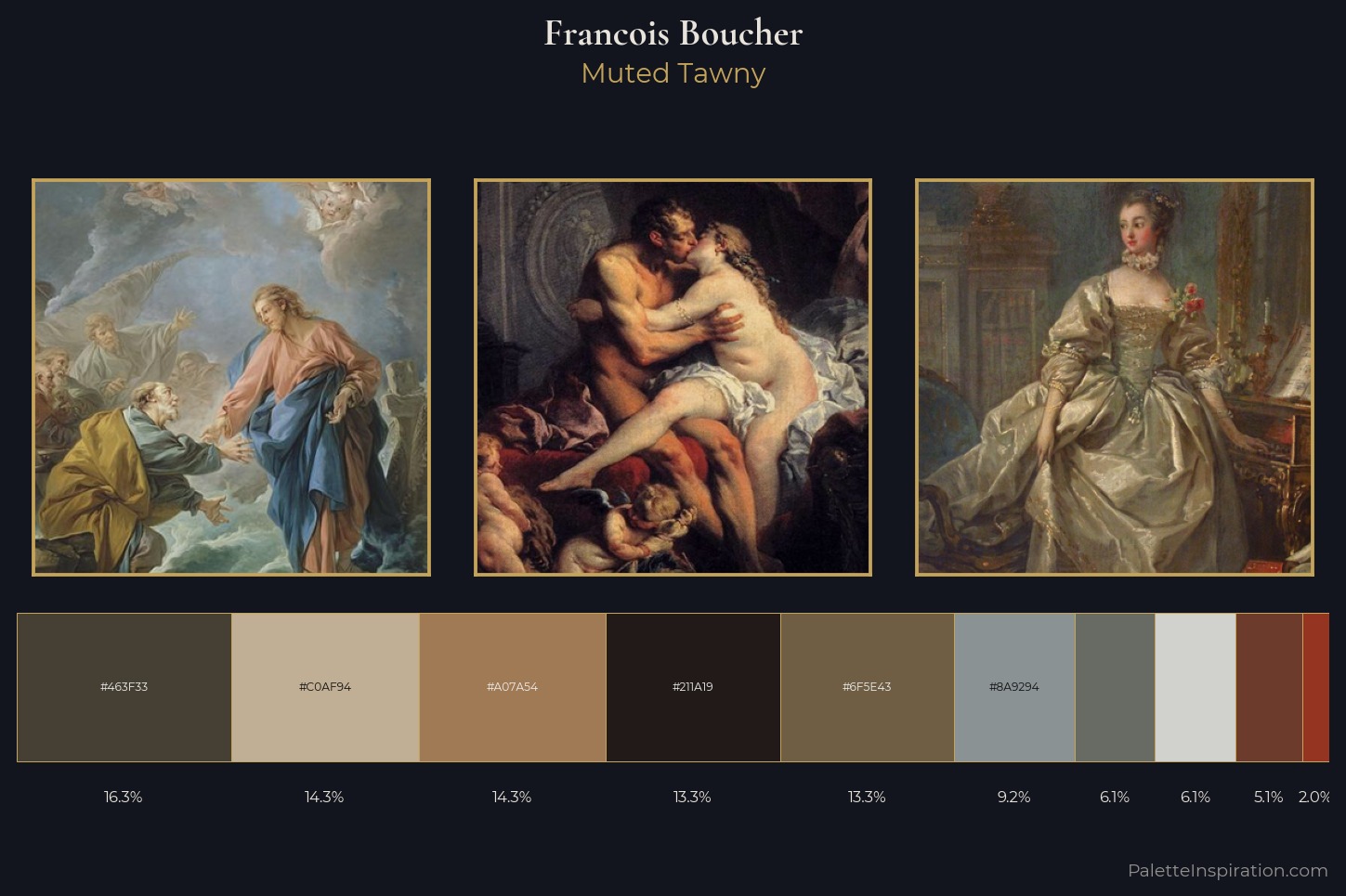 Francois Boucher Master Palette