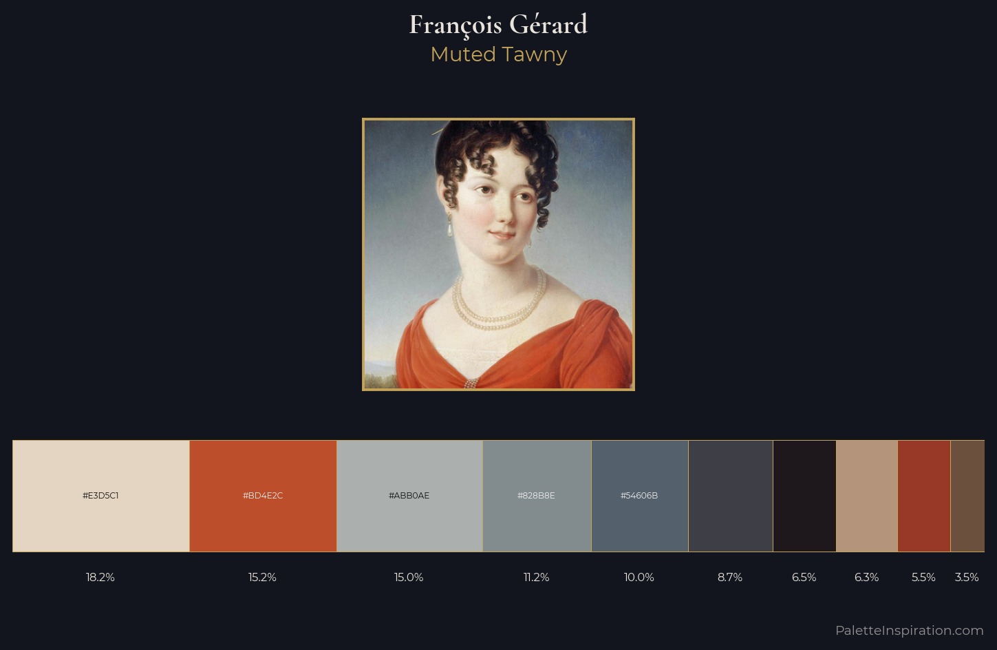 François Gérard Palette 2 — Muted Tawny