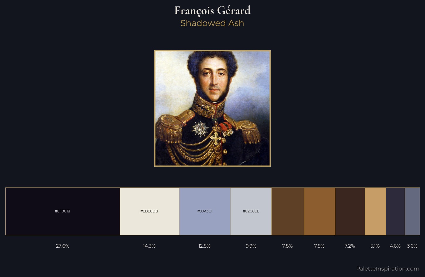 François Gérard Palette 3 — Shadowed Ash