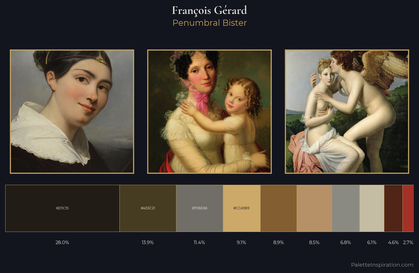 François Gérard Palette 4 — Penumbral Bister