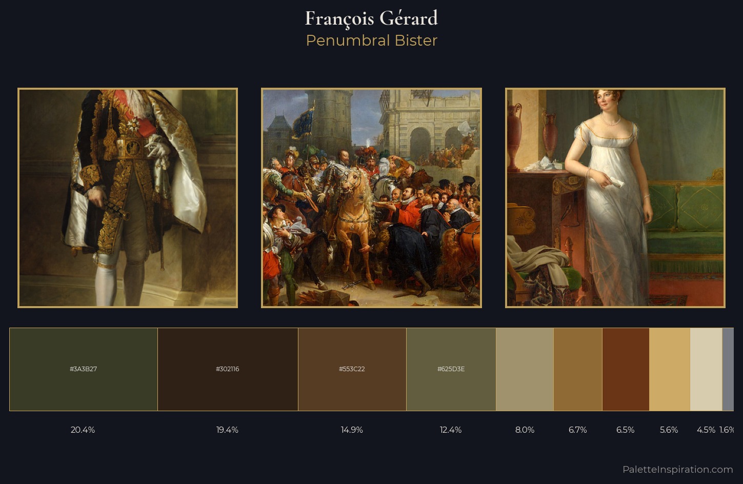 François Gérard Palette 5 — Penumbral Bister