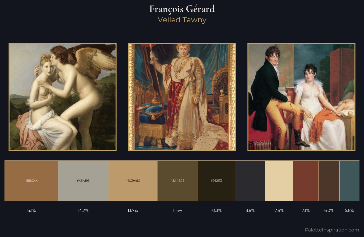 François Gérard Palette 6 — Veiled Tawny