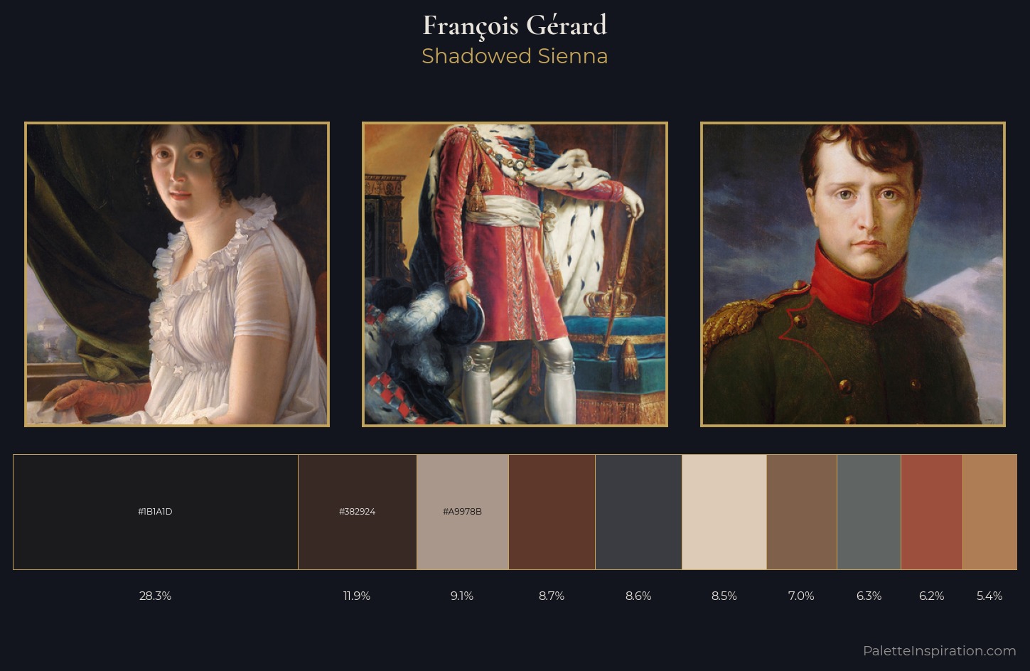 François Gérard Palette 7 — Shadowed Sienna