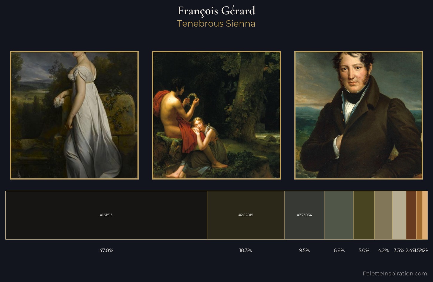 François Gérard Palette 8 — Tenebrous Sienna