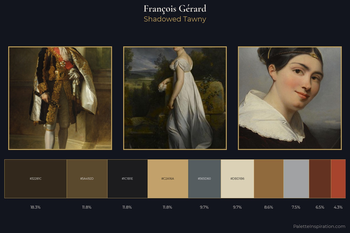 François Gérard Master Palette — Shadowed Tawny