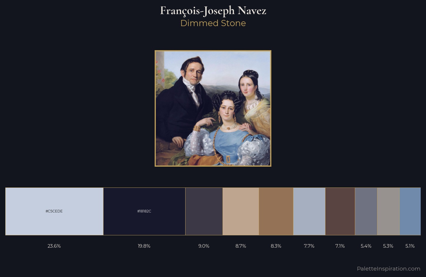 François-Joseph Navez Palette 1 — Dimmed Stone