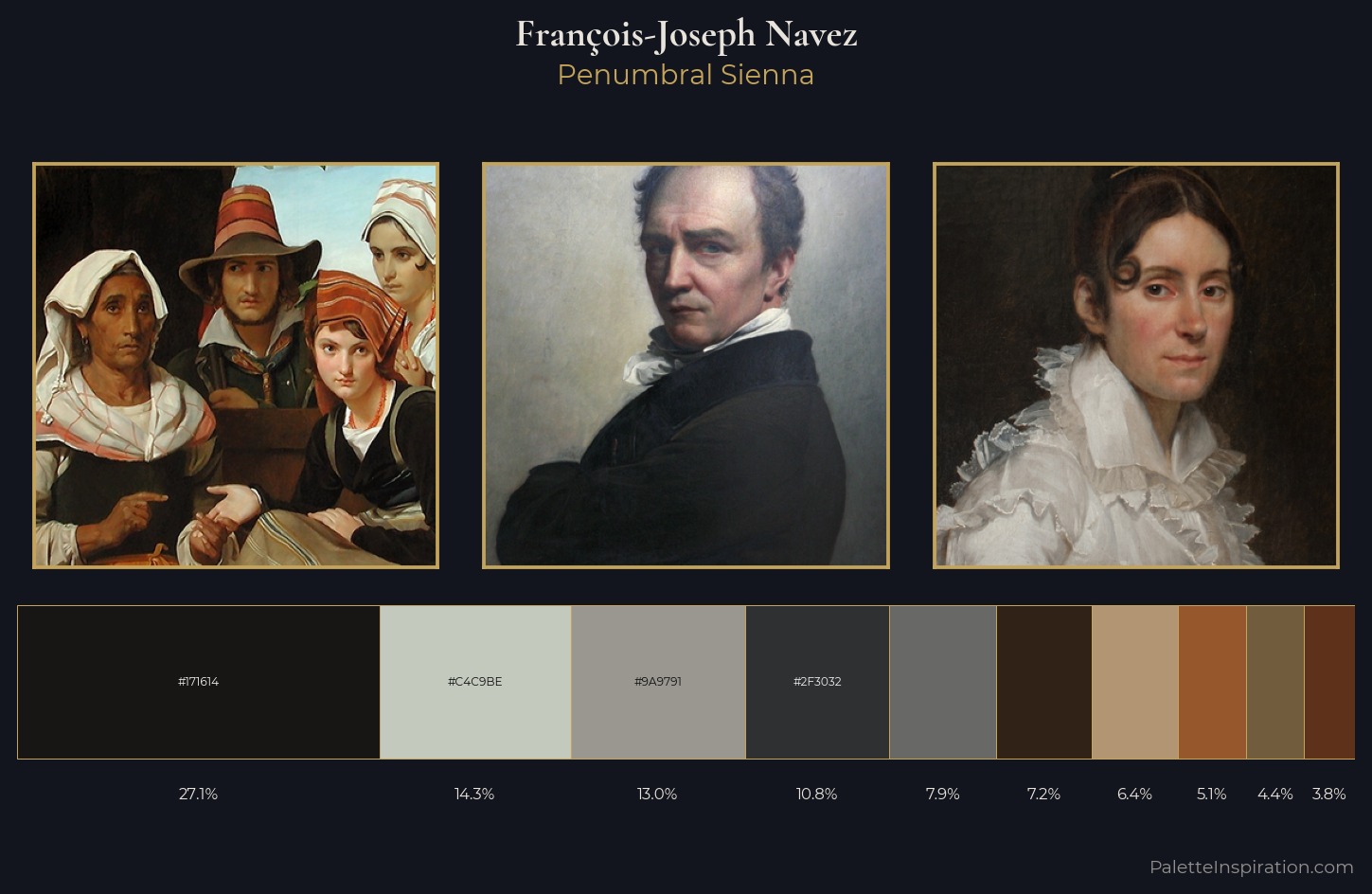 François-Joseph Navez Palette 4 — Penumbral Sienna