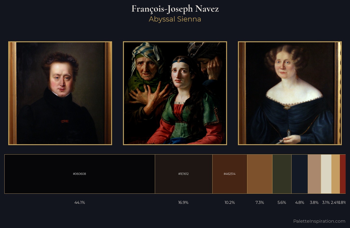 François-Joseph Navez Palette 5 — Abyssal Sienna
