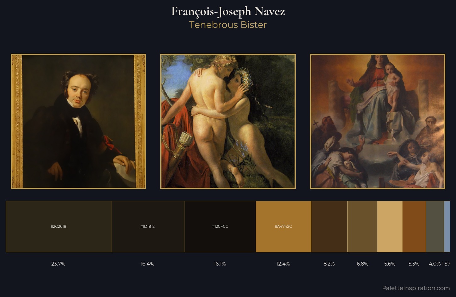 François-Joseph Navez Palette 6 — Tenebrous Bister