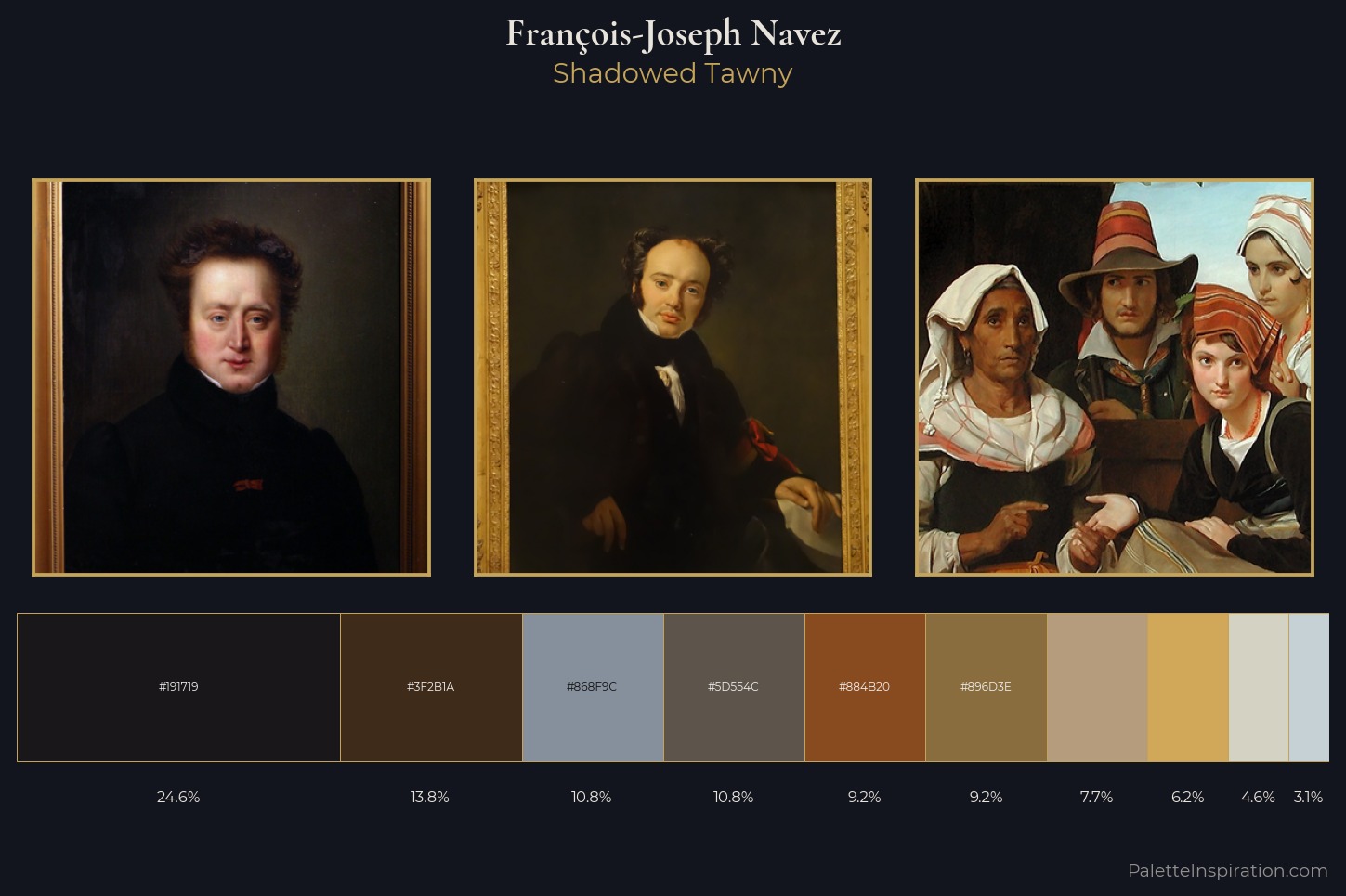 François-Joseph Navez Master Palette — Shadowed Tawny