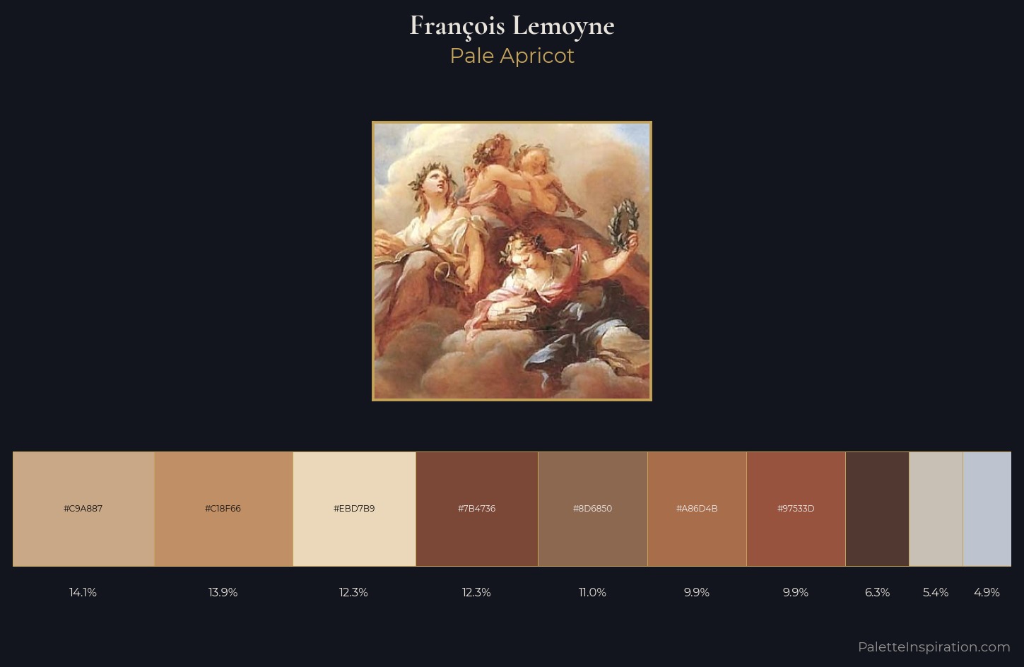 François Lemoyne Palette 1 — Pale Apricot