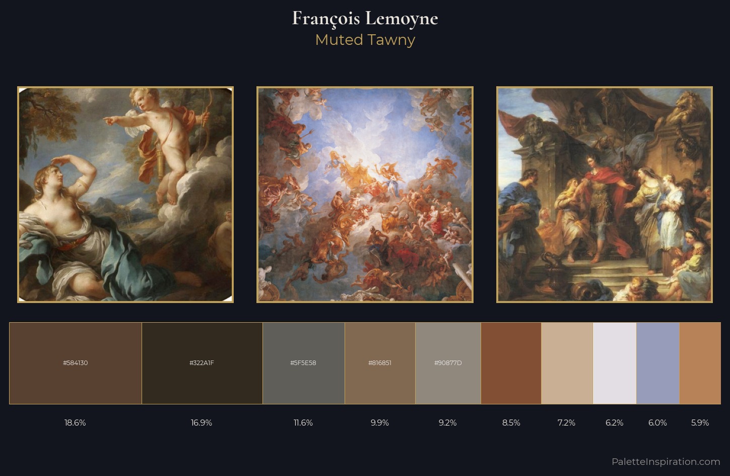 François Lemoyne Palette 2 — Muted Tawny
