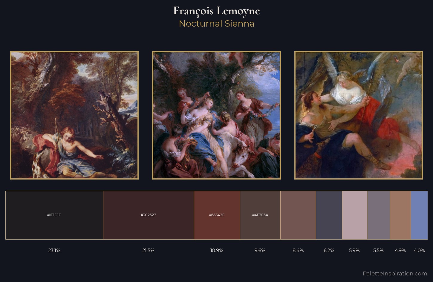 François Lemoyne Palette 5 — Nocturnal Sienna
